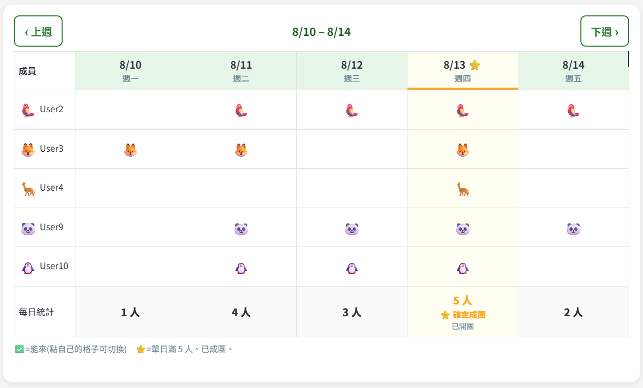 羽球晨練報名